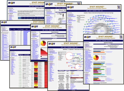 THE IF4IT NOUNZ Data Compiler