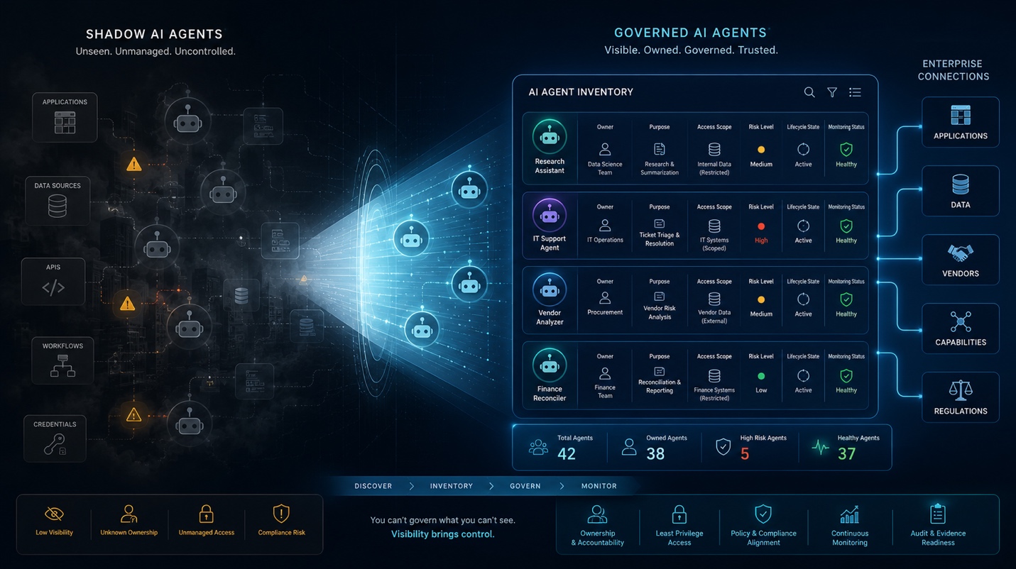 Shadow AI Agents: Why You Can't Govern the Agents You Can't See